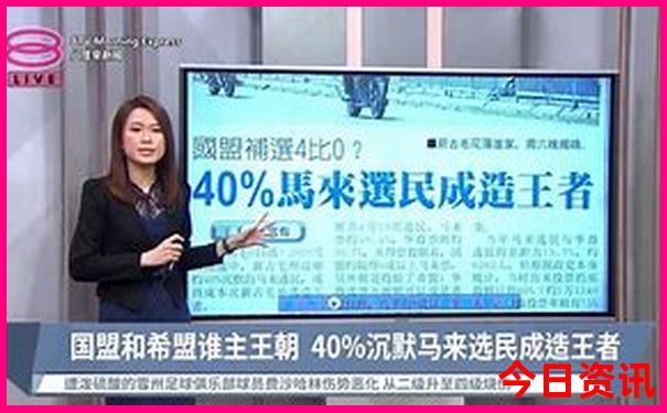 哈尔滨市旅游景点有哪些
